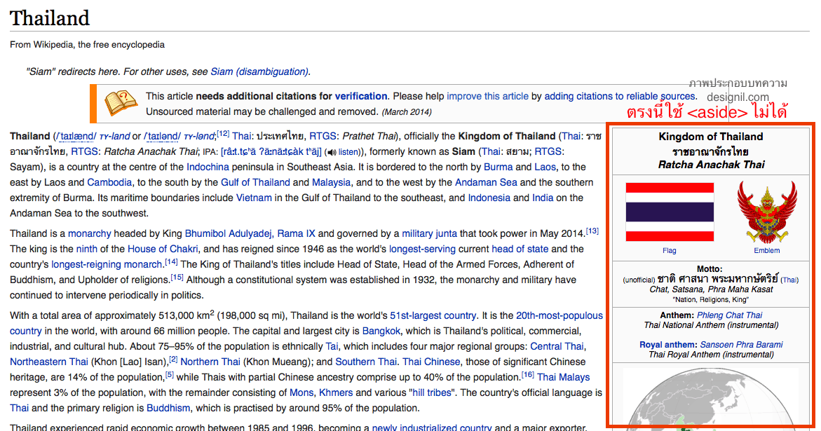 Wikipedia HTML5 Aside