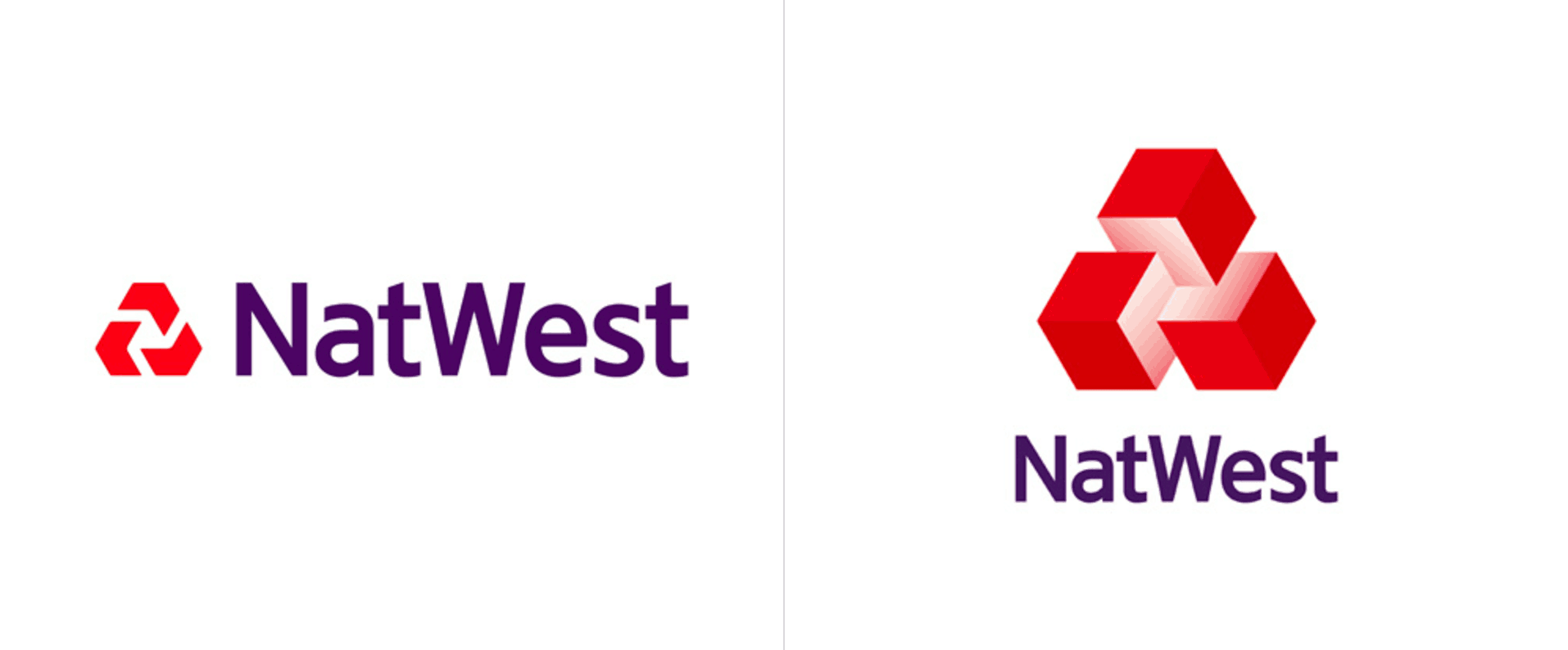 Natwest Bank Deutschland