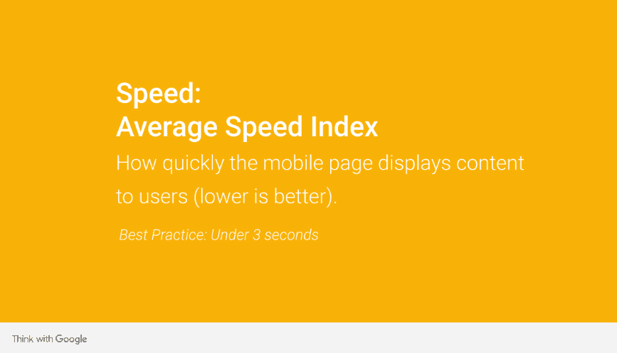 google website speed fast