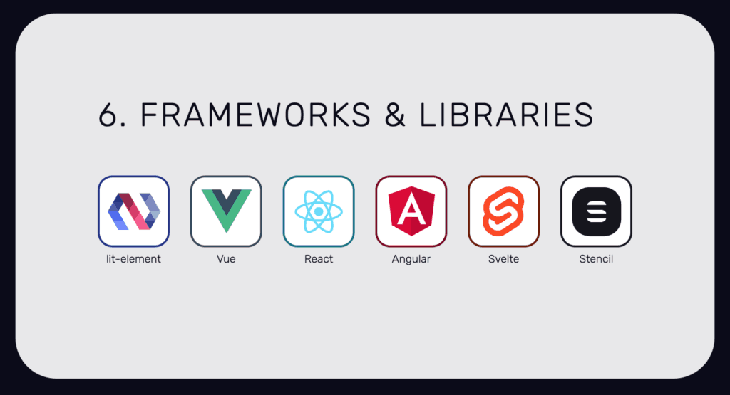 Frameworks & Libraries เทคโนโลยีเว็บไซต์
