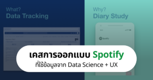 spotify design case 1