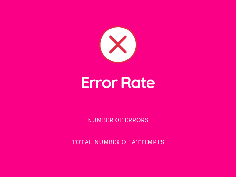 important UX KPIs error rate