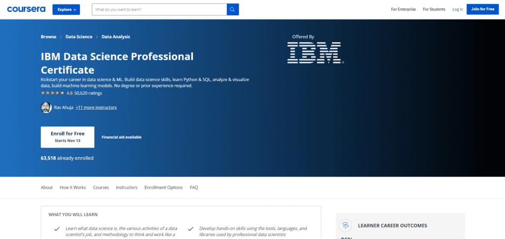  IBM Data Science Professional Certificate เรียน Data science 