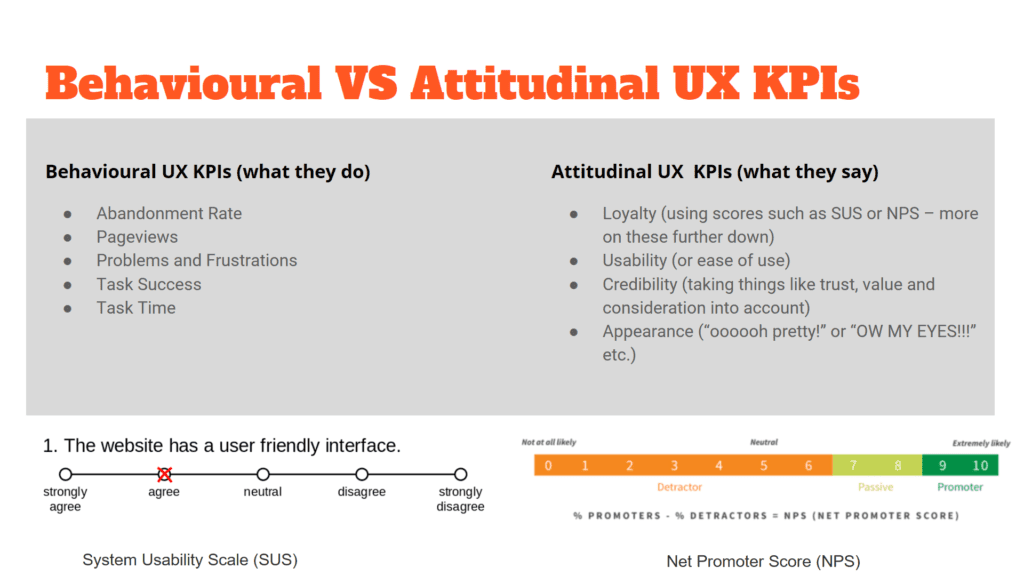 Behavioural vs Attitudinal UX KPIs by prattsi.org ux kpis