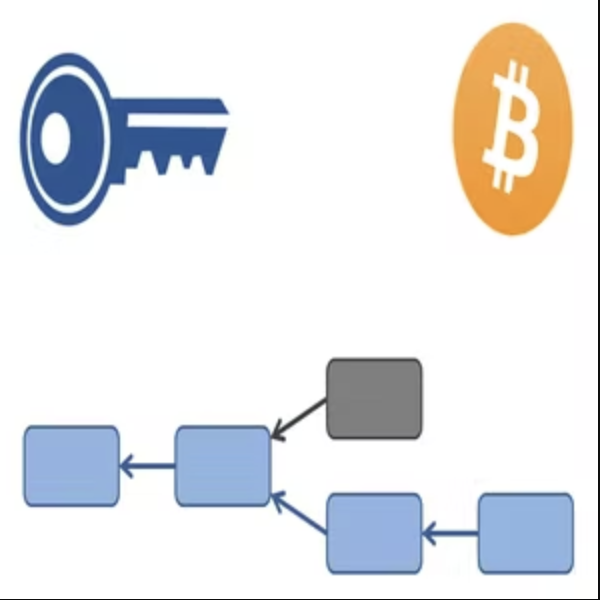 03 blockchain