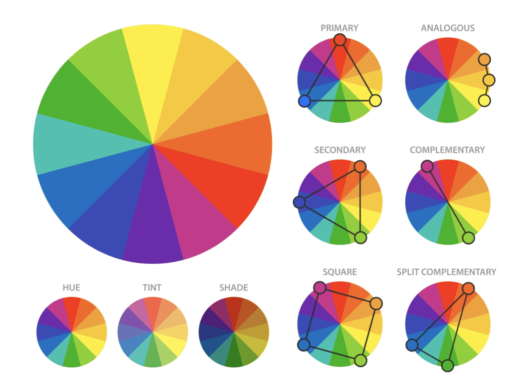 Canva tips_Colour wheel