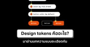 what is design tokens cover